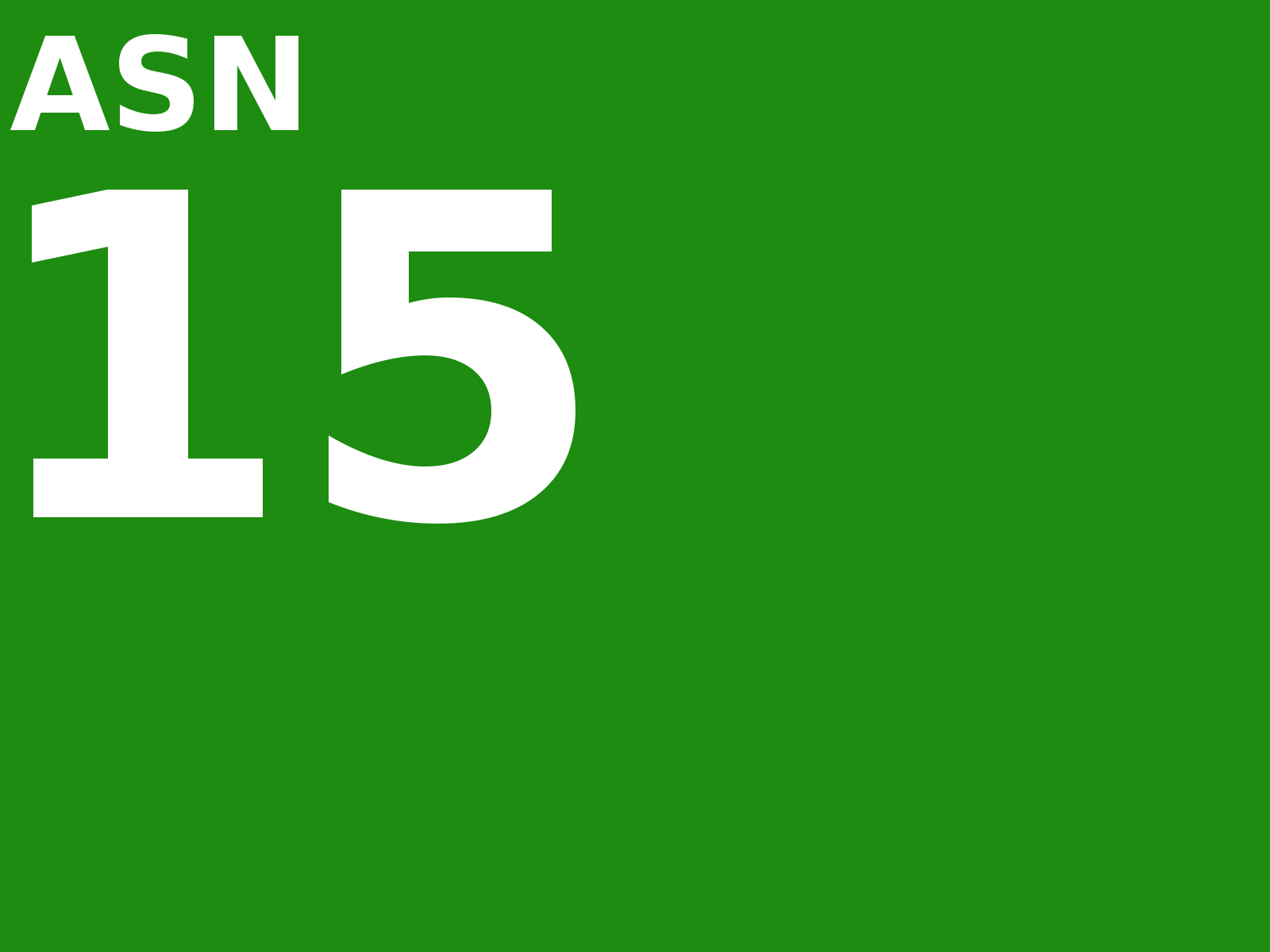 Ainda Sem Nome #15 – ROI, Michel Teló e Facebook