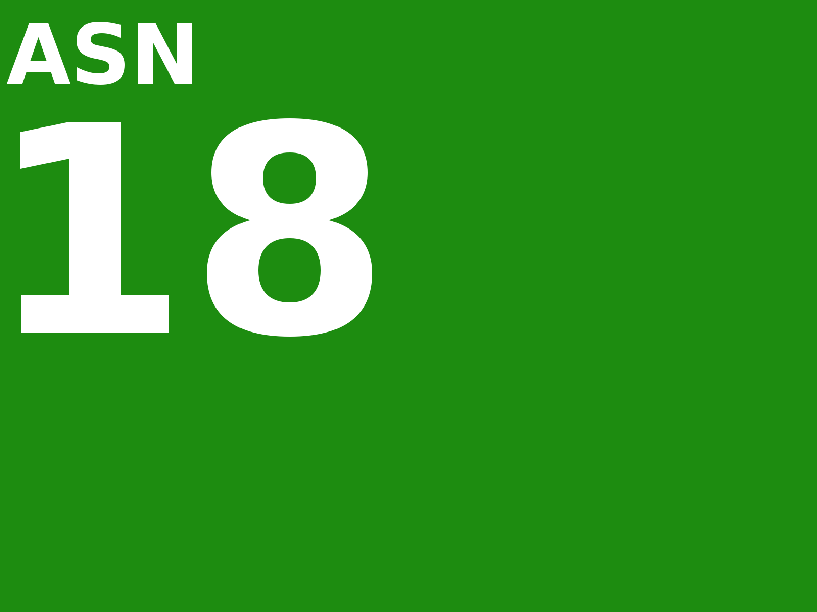 Ainda Sem Nome #18 – Rubinho, Facebook, Blogs corporativos e Google search + your world