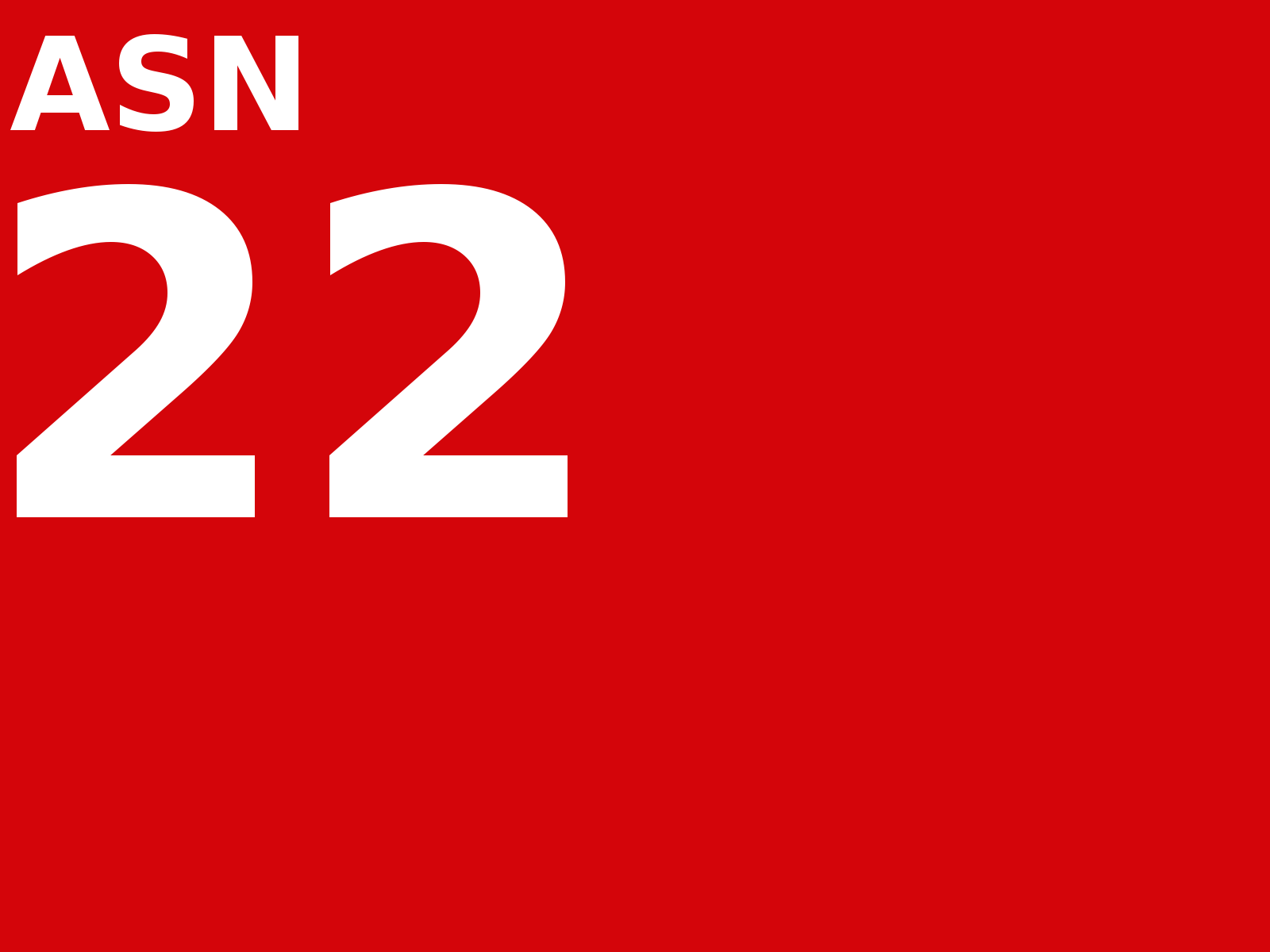 Ainda Sem Nome #22 – ROI em mídias sociais, carreira em design de experiência e a cidade fantasma do Google+ (bônus: fanpages no Facebook ganham timelines)