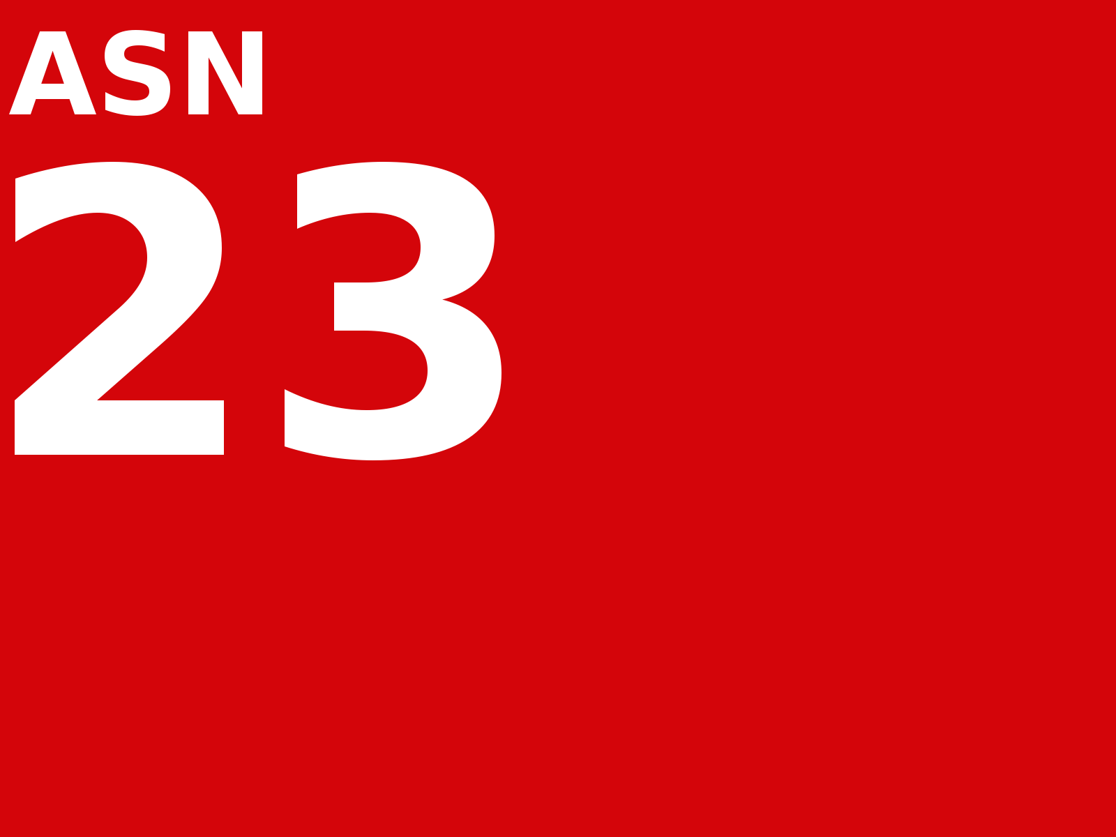 Ainda Sem Nome #23 – Publicidade em blogs e Pinterest