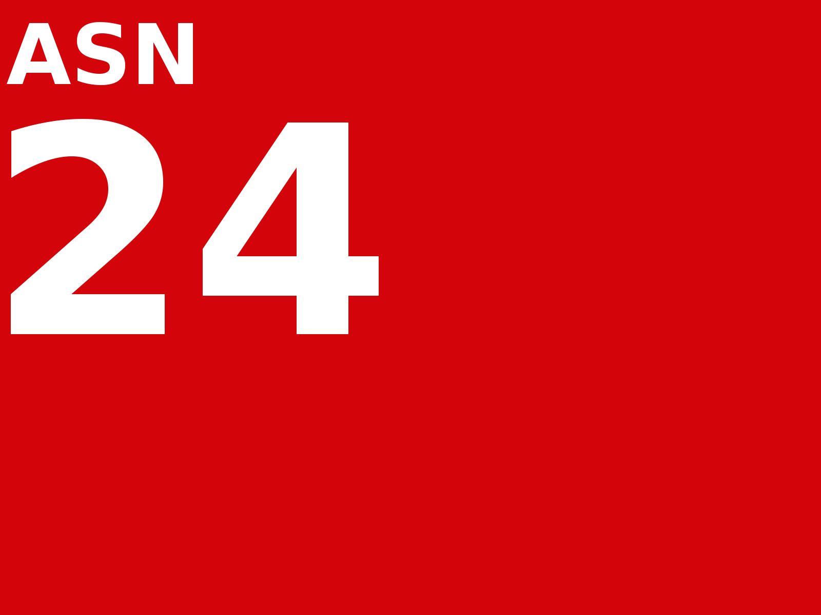 Ainda Sem Nome #24 – Empresas que pedem seu login e senha no Facebook, os anúncios na página de Logout do Facebook e duas dicas de plugins de WordPress (ou: Tempestade de areia em Kabul)
