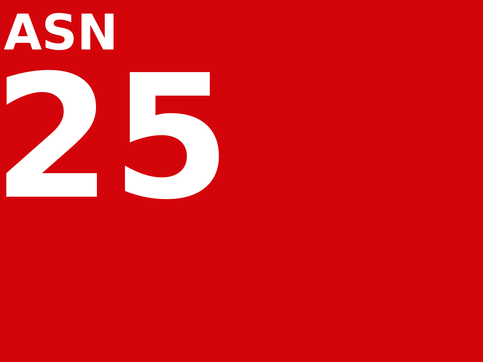 Ainda Sem Nome #25 – (o profissional de) Marketing de busca e ferramentas de publicidade do Google