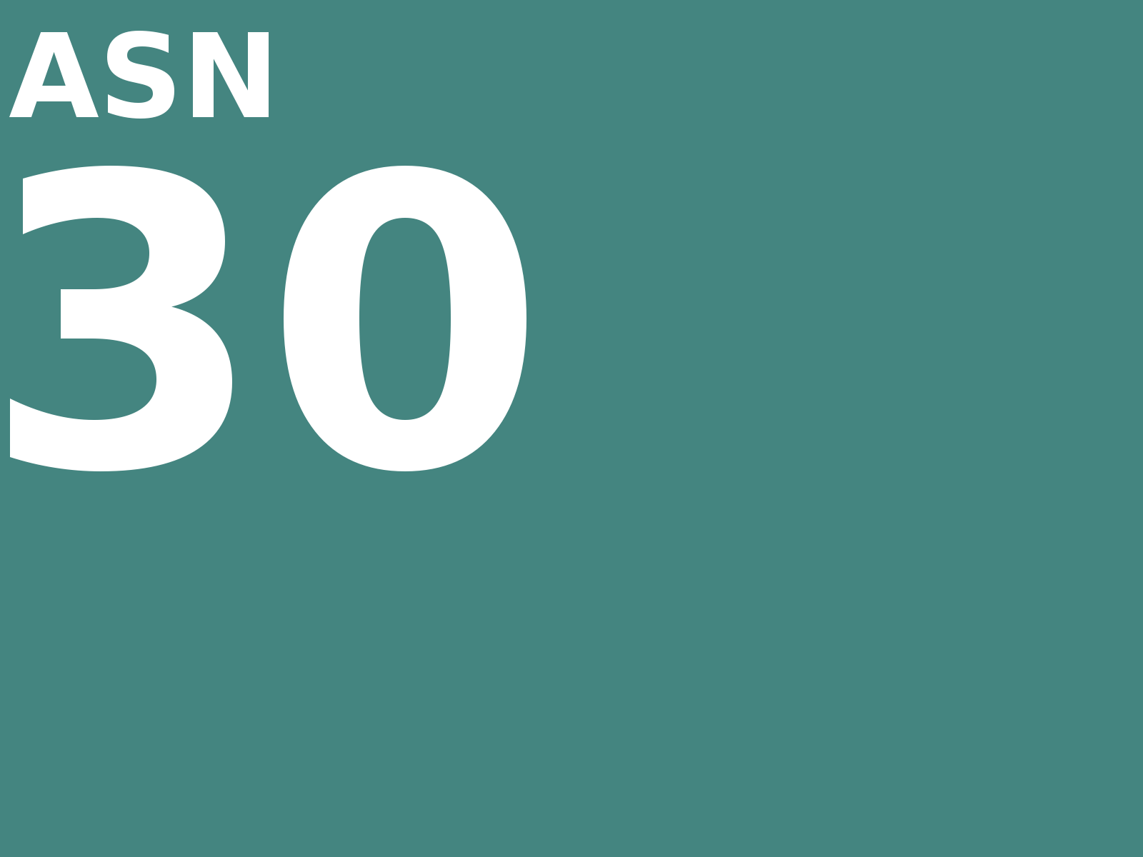 #100Hangouts | Ainda Sem Nome #30